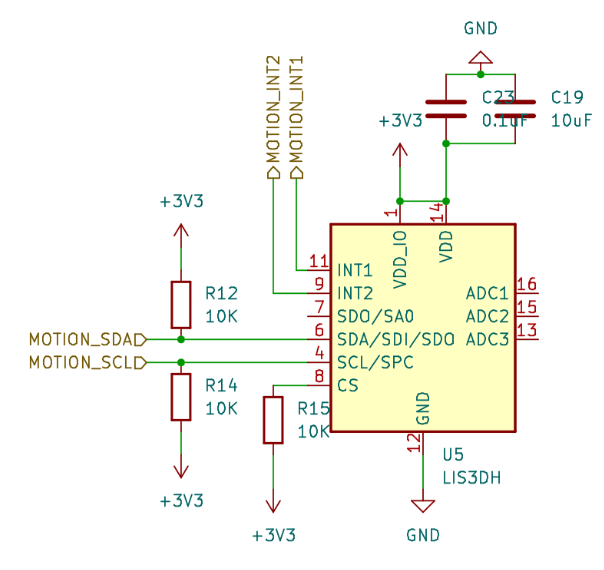 Accelerometer Interface