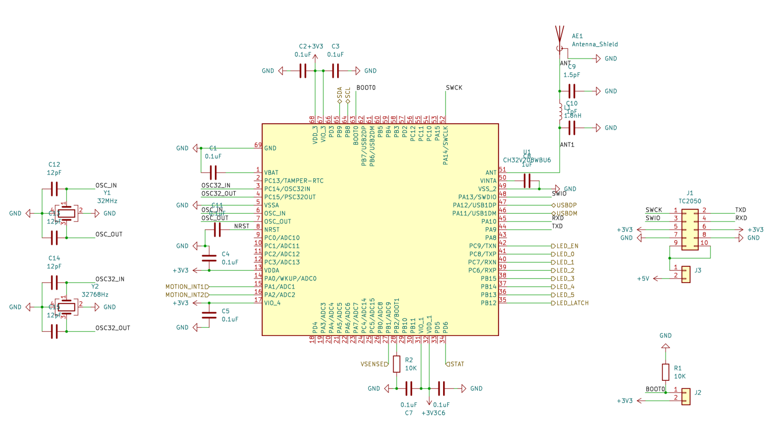 CH32V208W Pinout