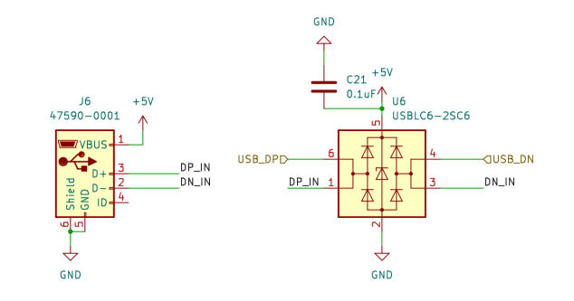 USB Interface